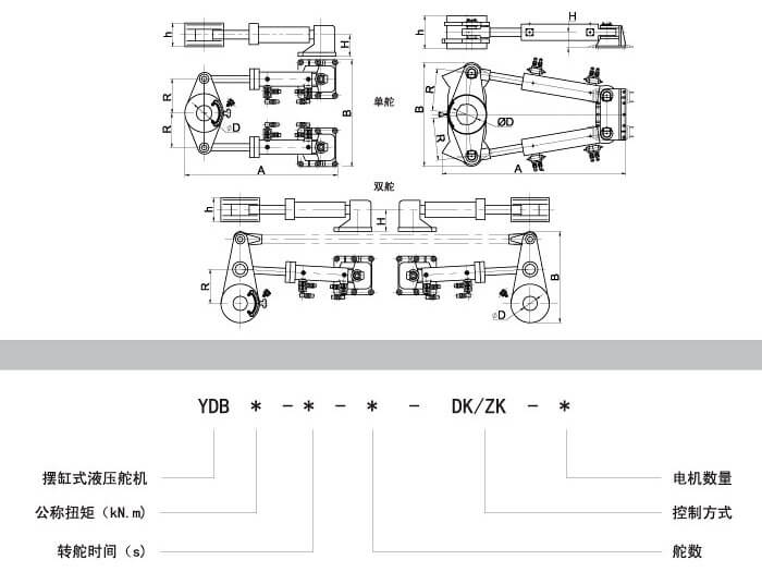 Piston Type steering gear specification 2 1