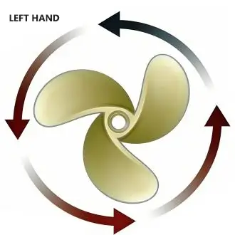 propeller left hand rotation