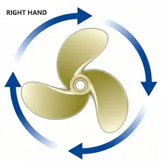 propeller right hand rotation