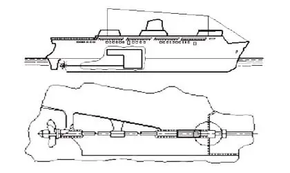 ship propeller location